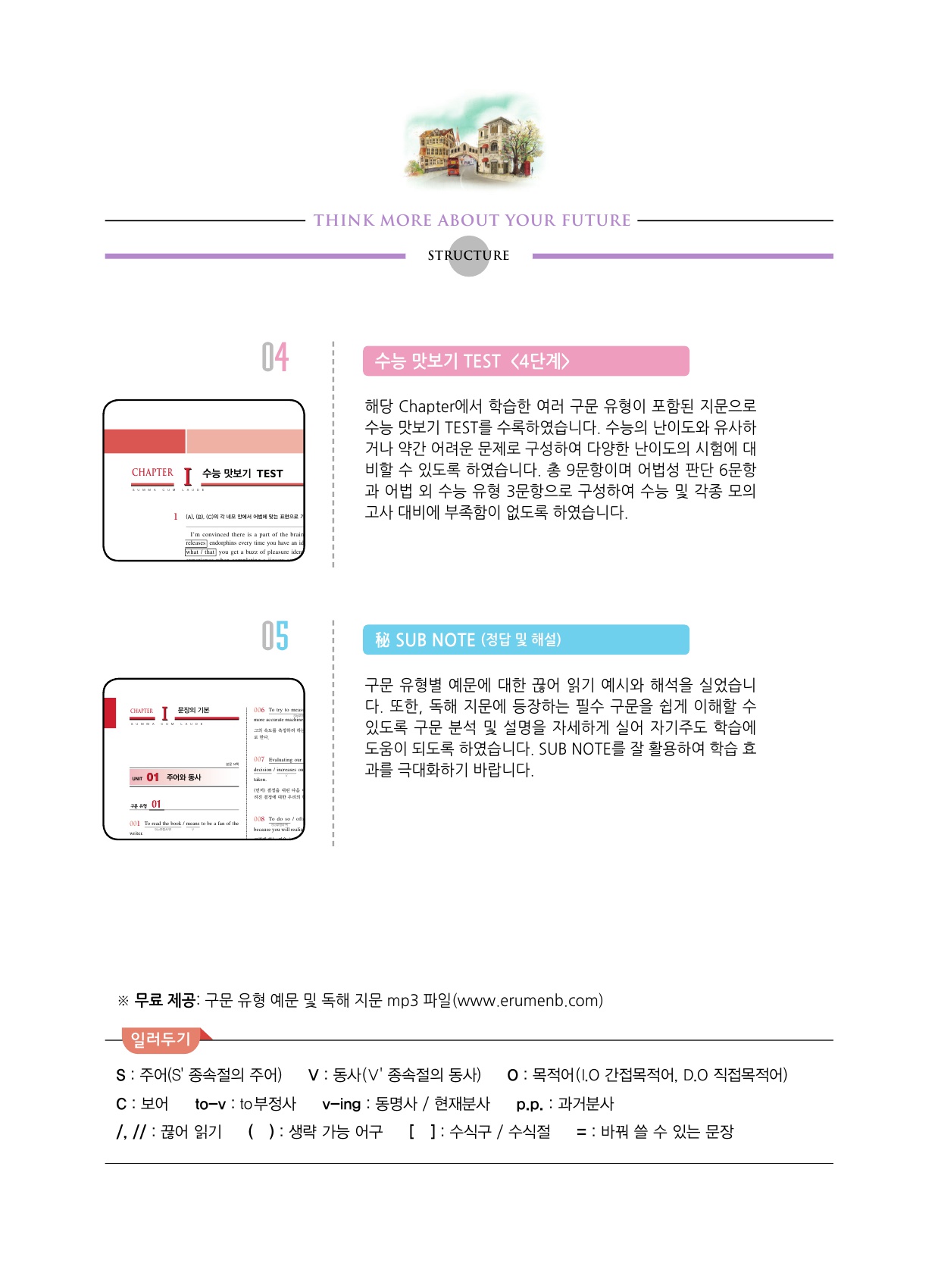 숨마쿰라우데 영어 구문독해 매뉴얼(MANUAL) 미리보기