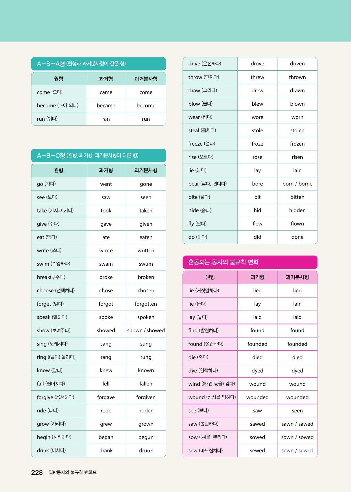 숨마주니어 중학영어 문법 연습 3 미리보기