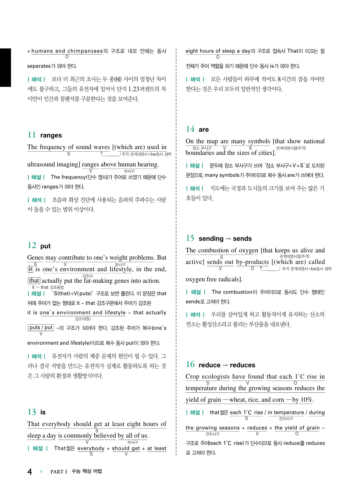 숨마쿰라우데 영어 어법 매뉴얼(MANUAL) 미리보기