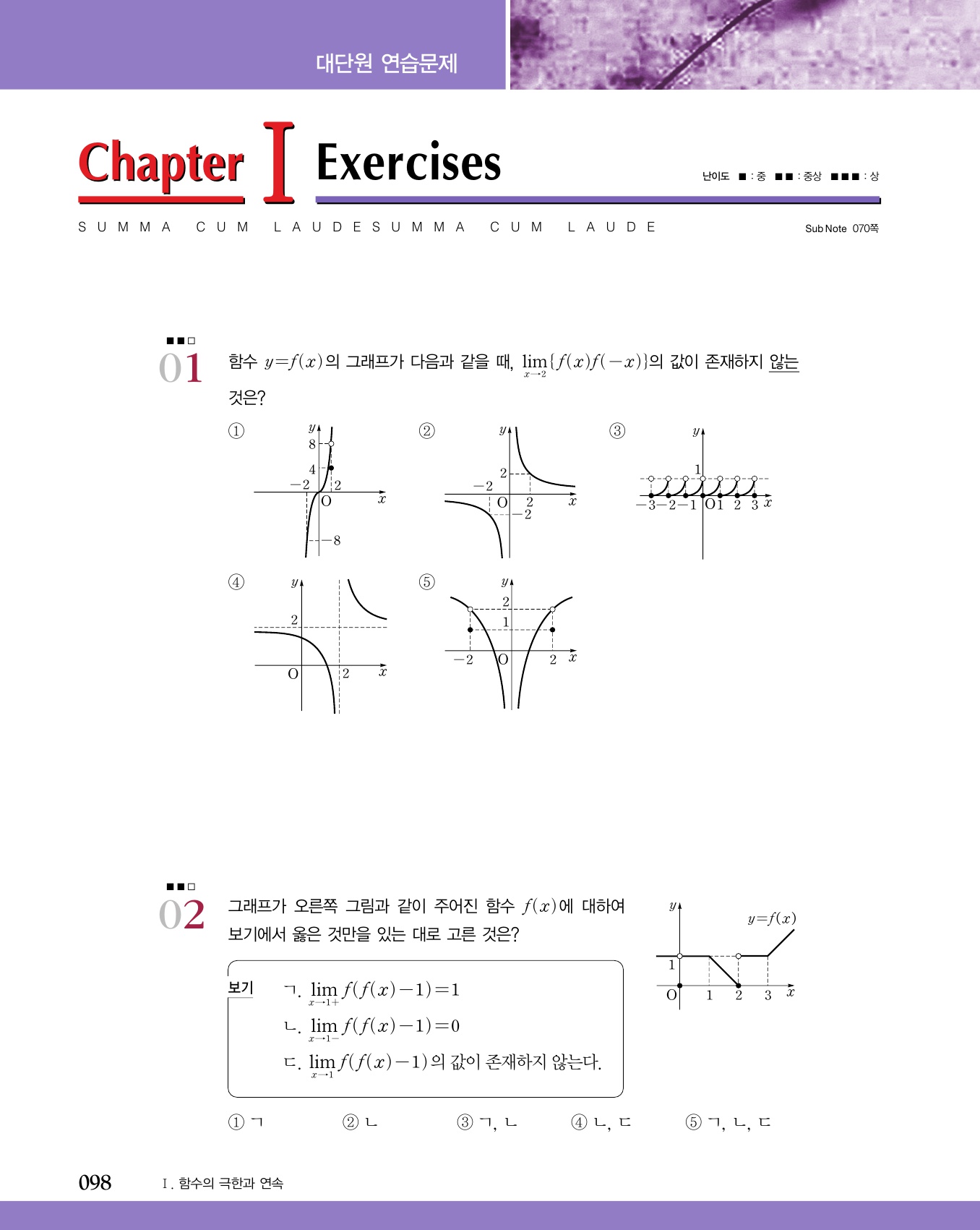 숨마쿰라우데 수학기본서 수학2 미리보기
