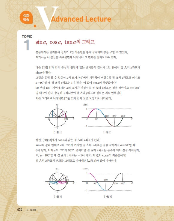 숨마쿰라우데 중학수학 개념기본서 3-2(2027) 미리보기
