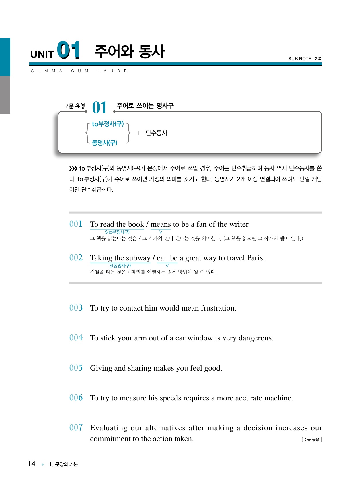 숨마쿰라우데 영어 구문독해 매뉴얼(MANUAL) 미리보기
