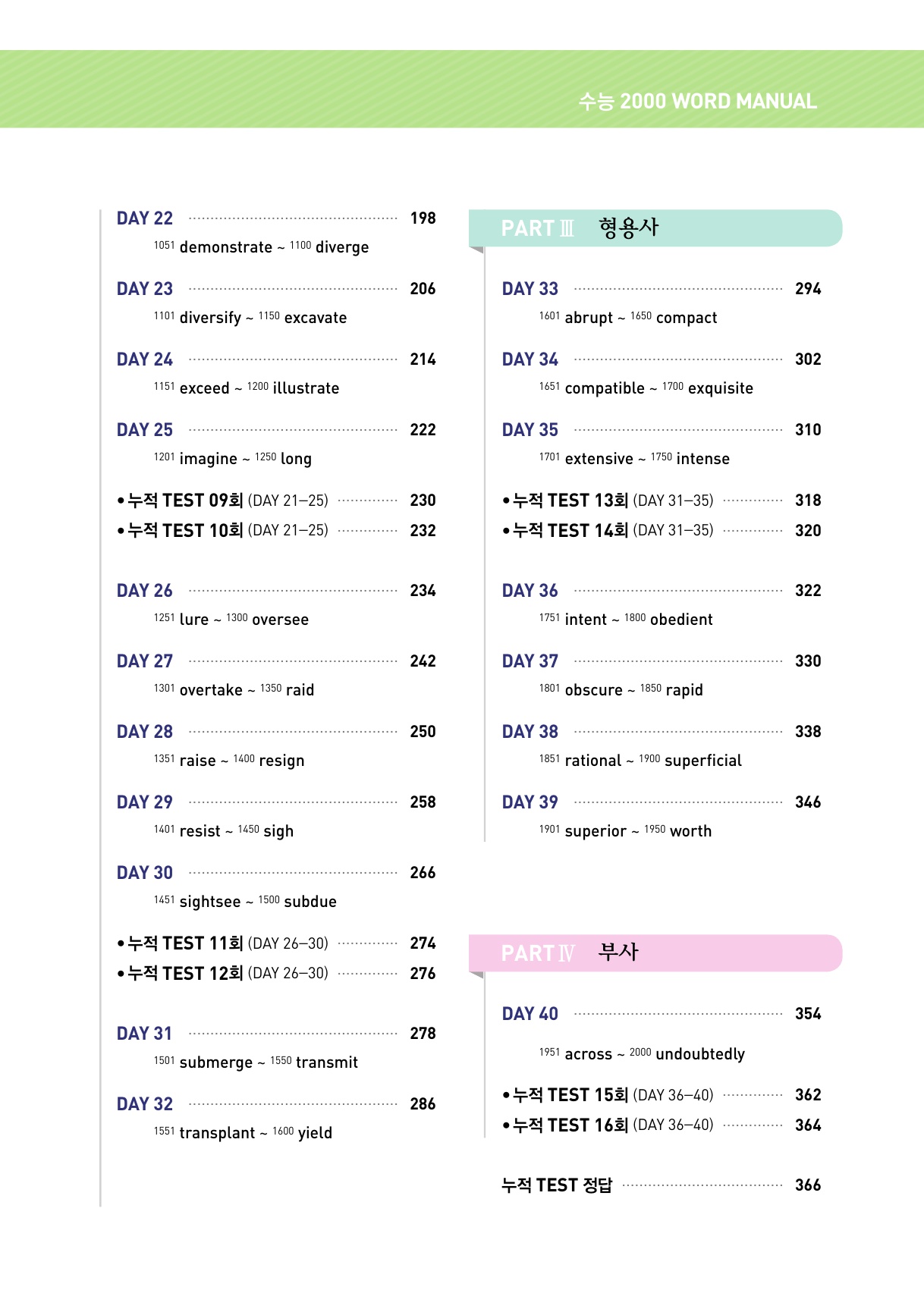 숨마쿰라우데 수능 2000 WORD MANUAL 미리보기