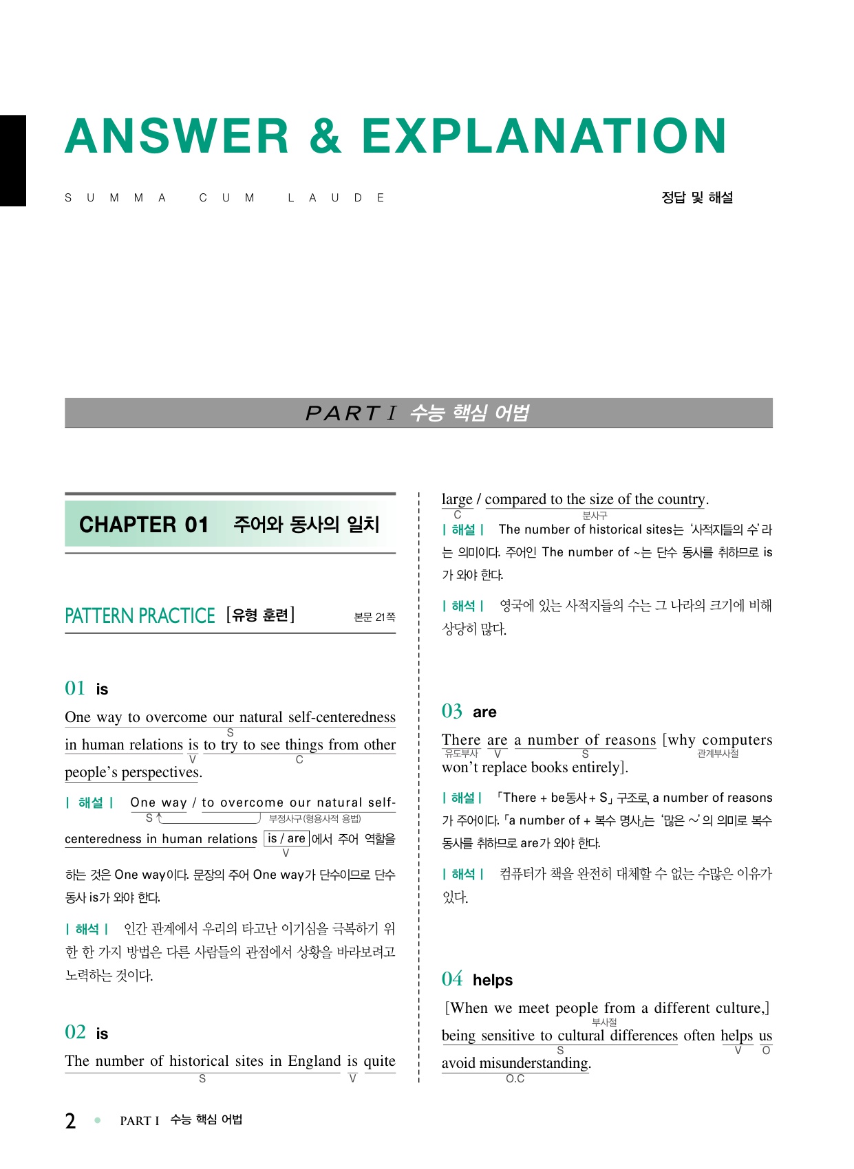 숨마쿰라우데 영어 어법 매뉴얼(MANUAL) 미리보기