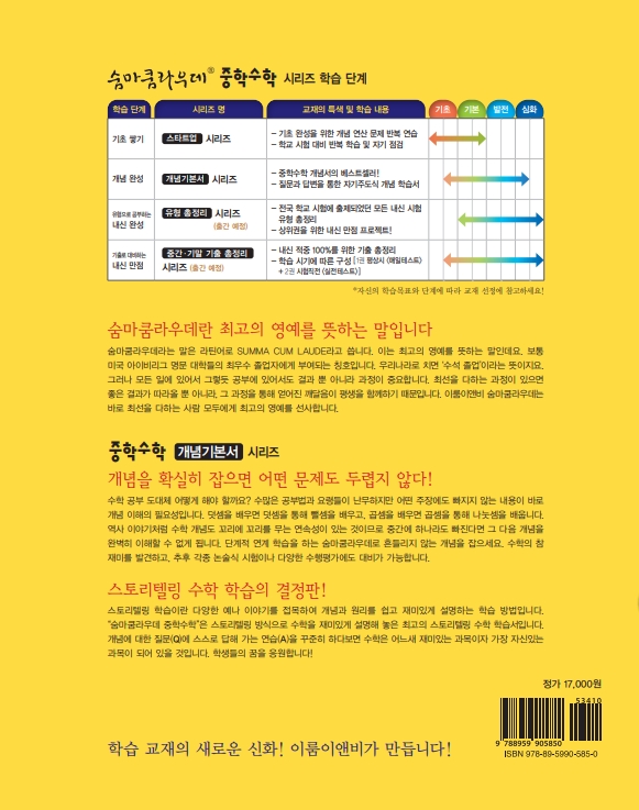 숨마쿰라우데 중학수학 개념기본서 3-2(2027) 미리보기