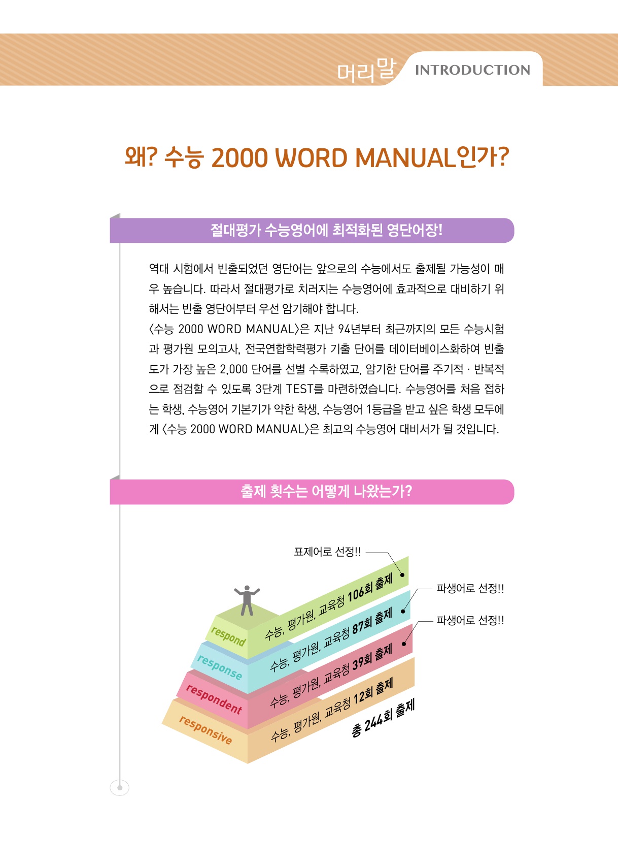 숨마쿰라우데 수능 2000 WORD MANUAL 미리보기