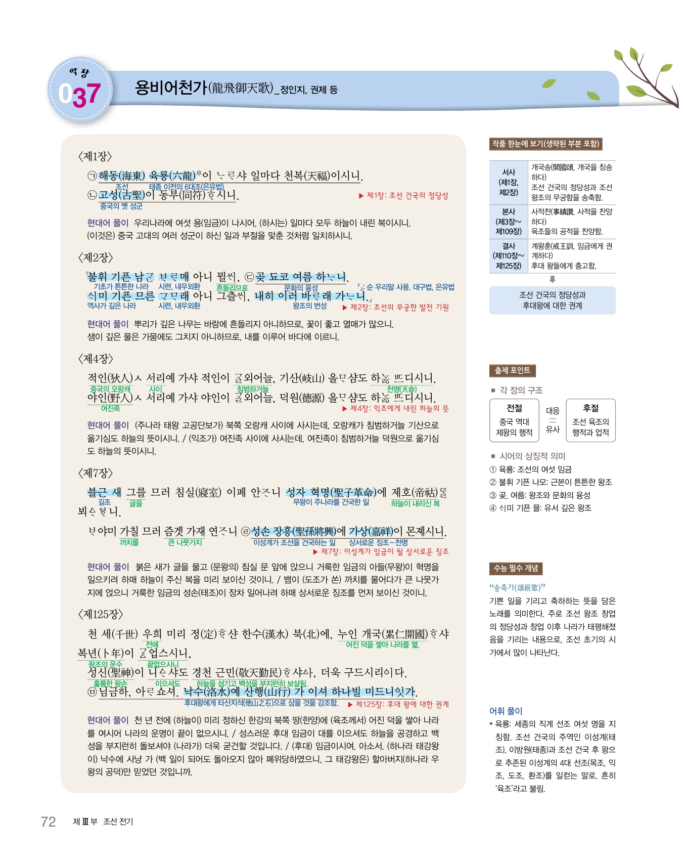 숨마쿰라우데 국어 고전시가 미리보기