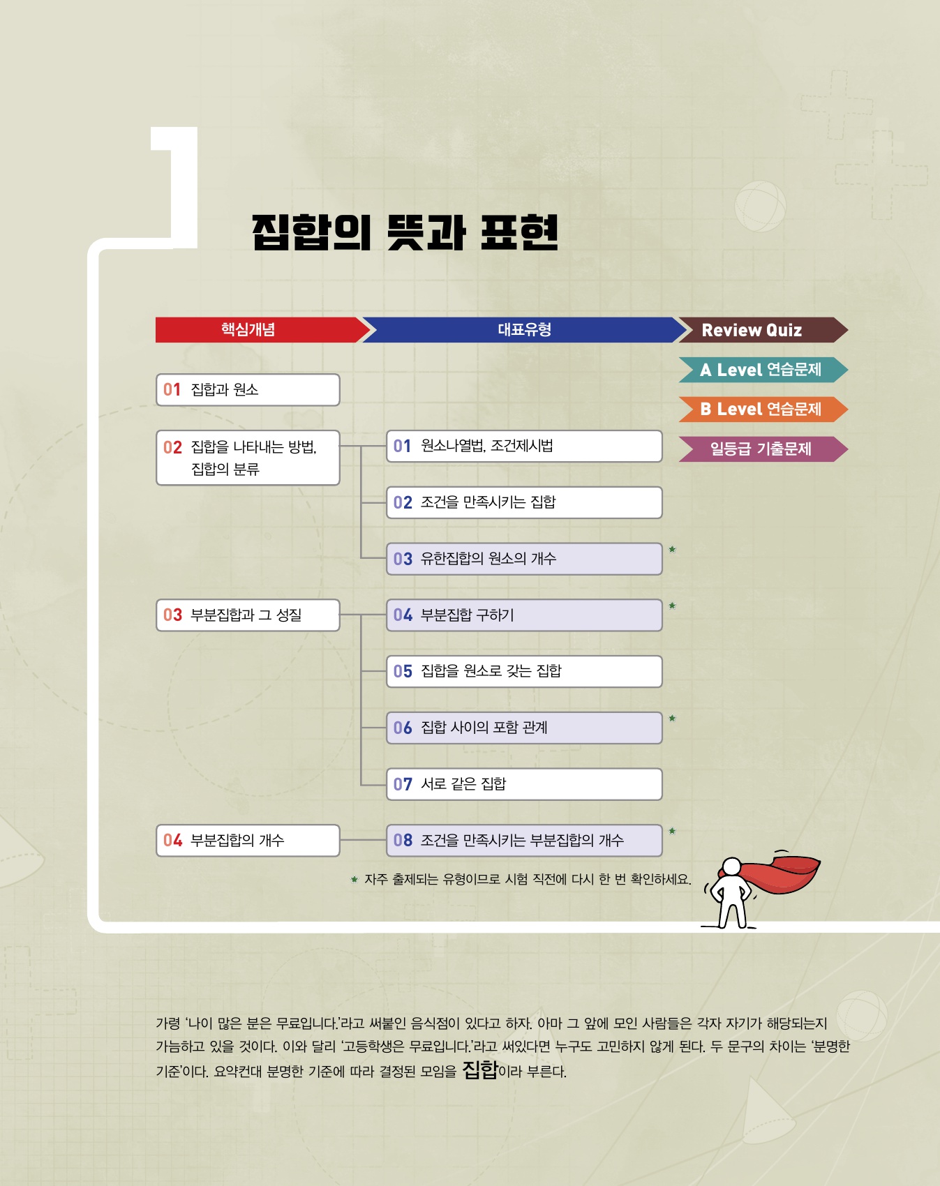 숨마쿰라우데 라이트수학 고등수학(하) 미리보기