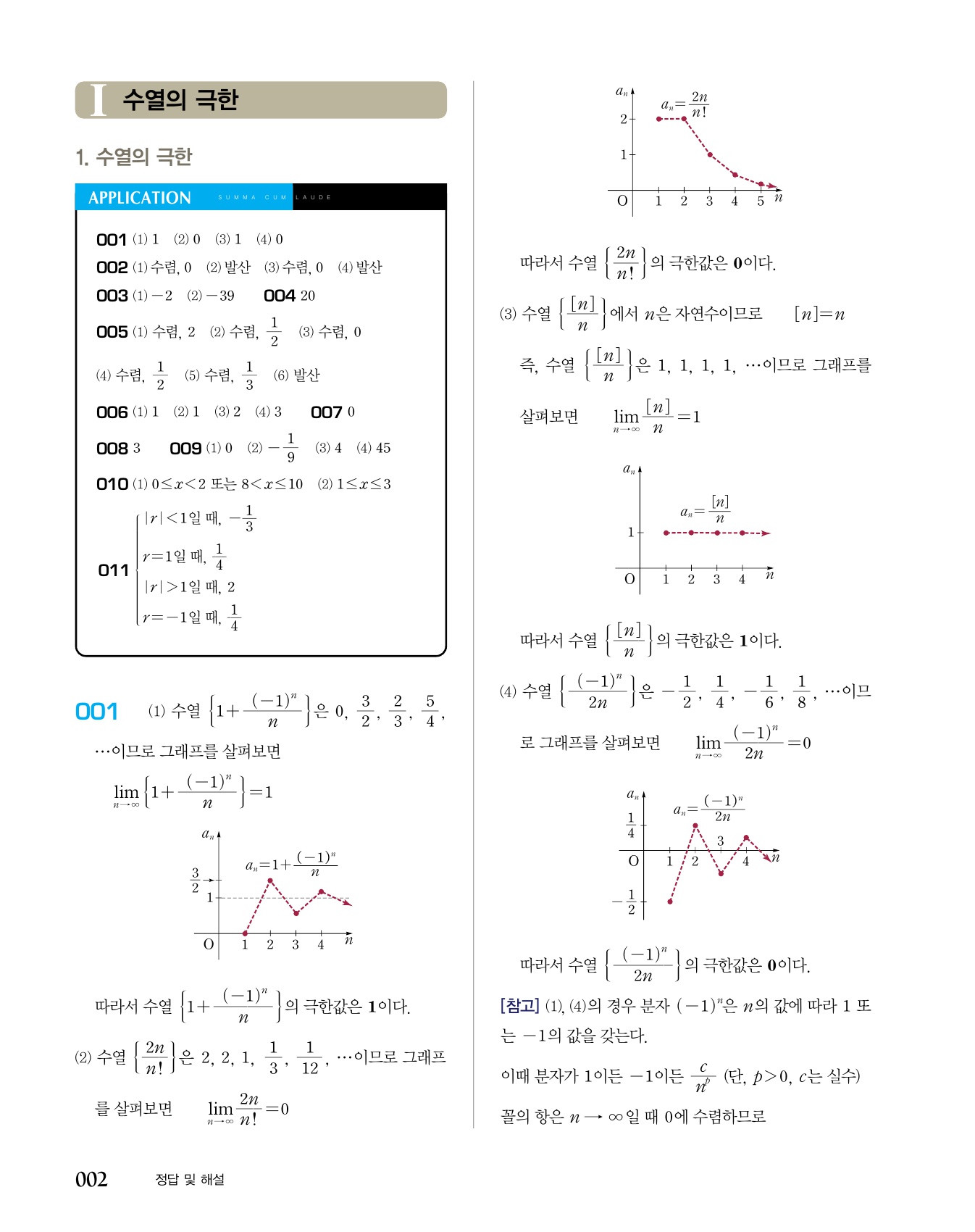 숨마쿰라우데 수학기본서 미적분 미리보기
