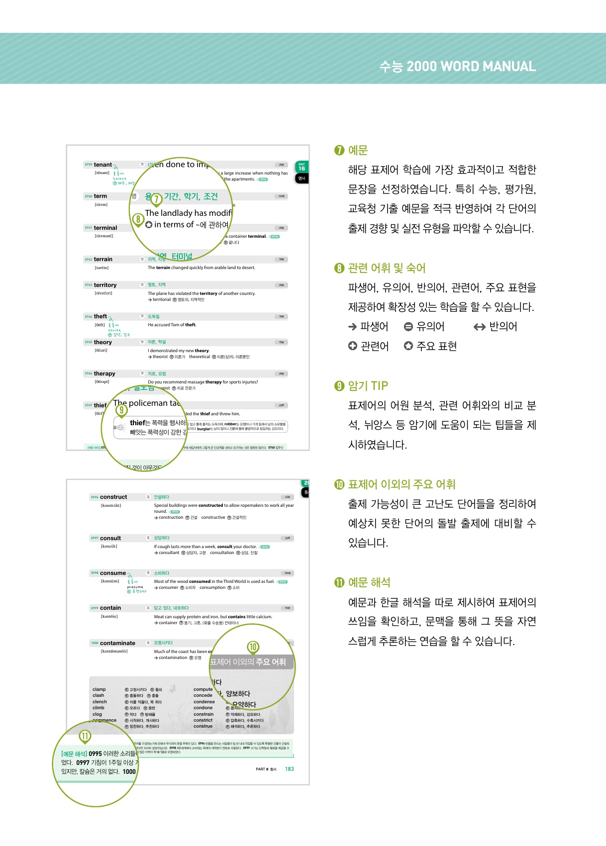 숨마쿰라우데 수능 2000 WORD MANUAL 미리보기