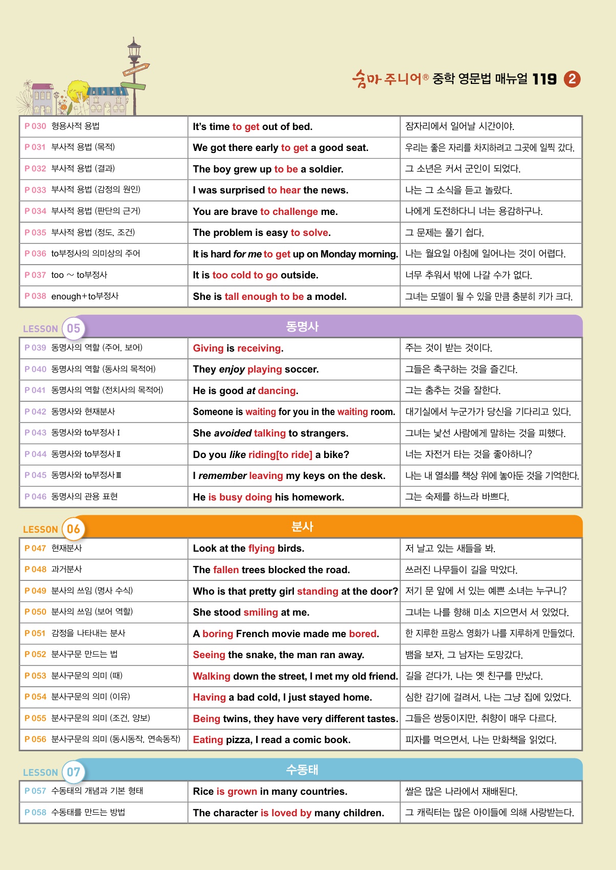 숨마주니어 중학 영문법 MANUAL 119 2 미리보기