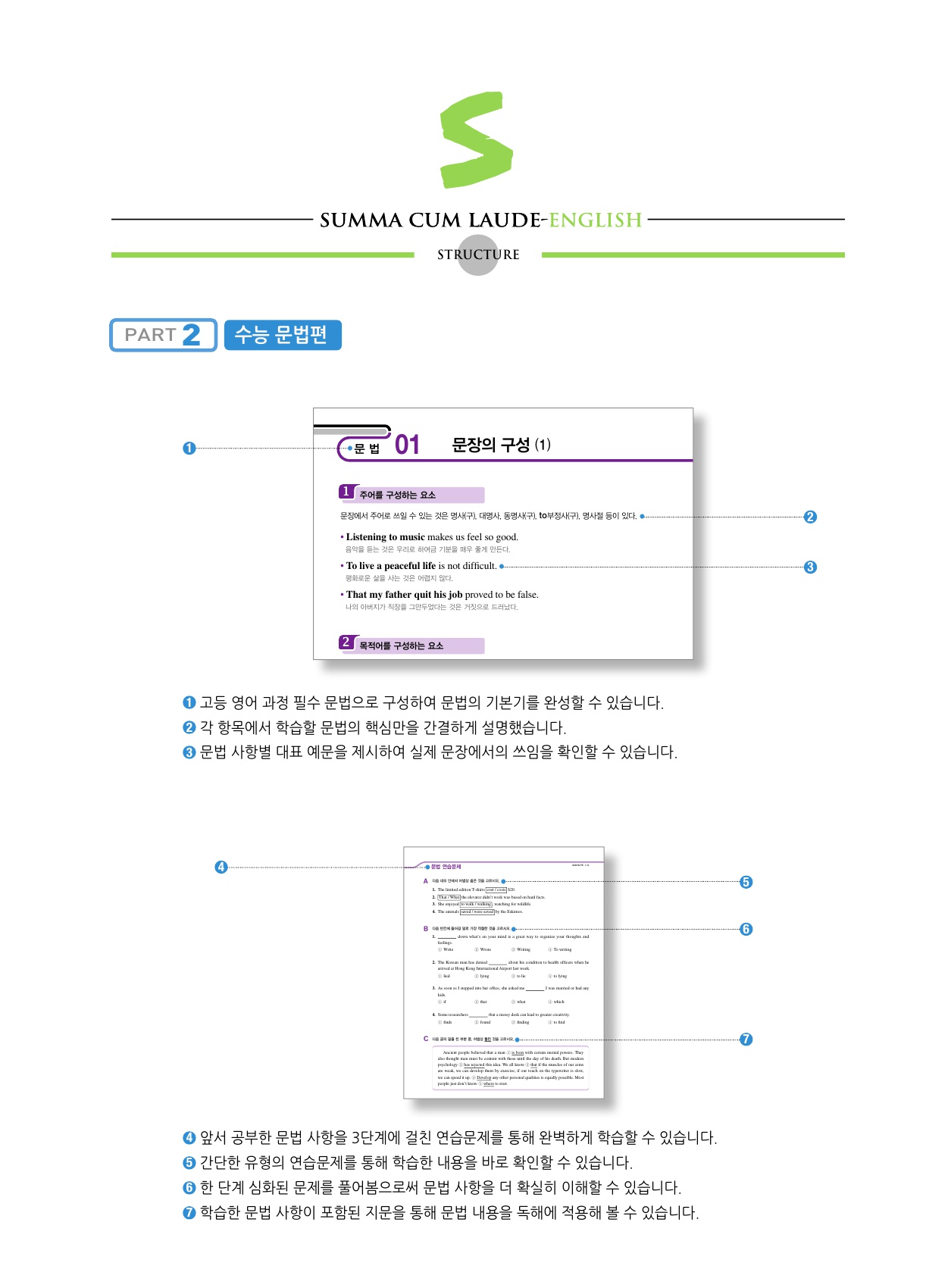 숨마쿰라우데 영어 입문 매뉴얼(MANUAL) 미리보기