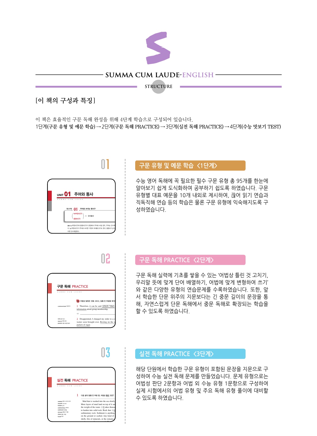 숨마쿰라우데 영어 구문독해 매뉴얼(MANUAL) 미리보기