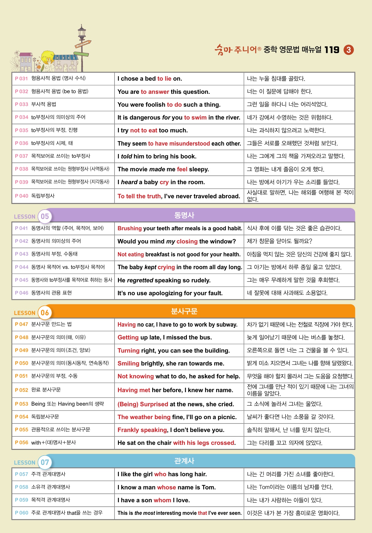 숨마주니어 중학 영문법 MANUAL 119 3 미리보기