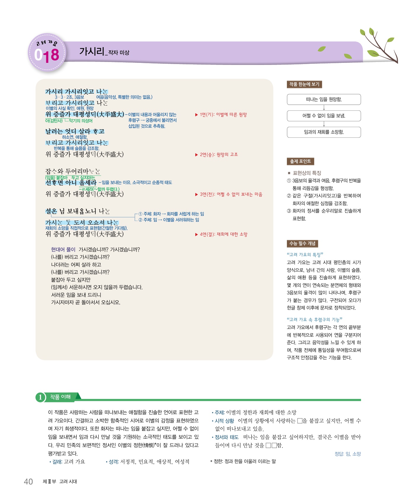 숨마쿰라우데 국어 고전시가 미리보기