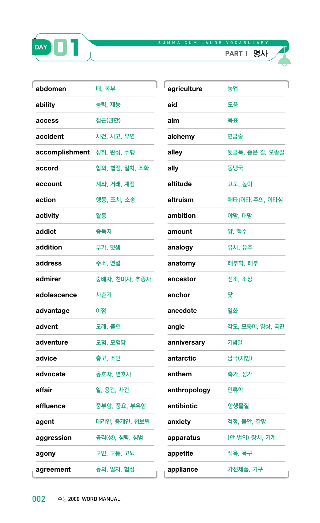 숨마쿰라우데 수능 2000 WORD MANUAL 미리보기