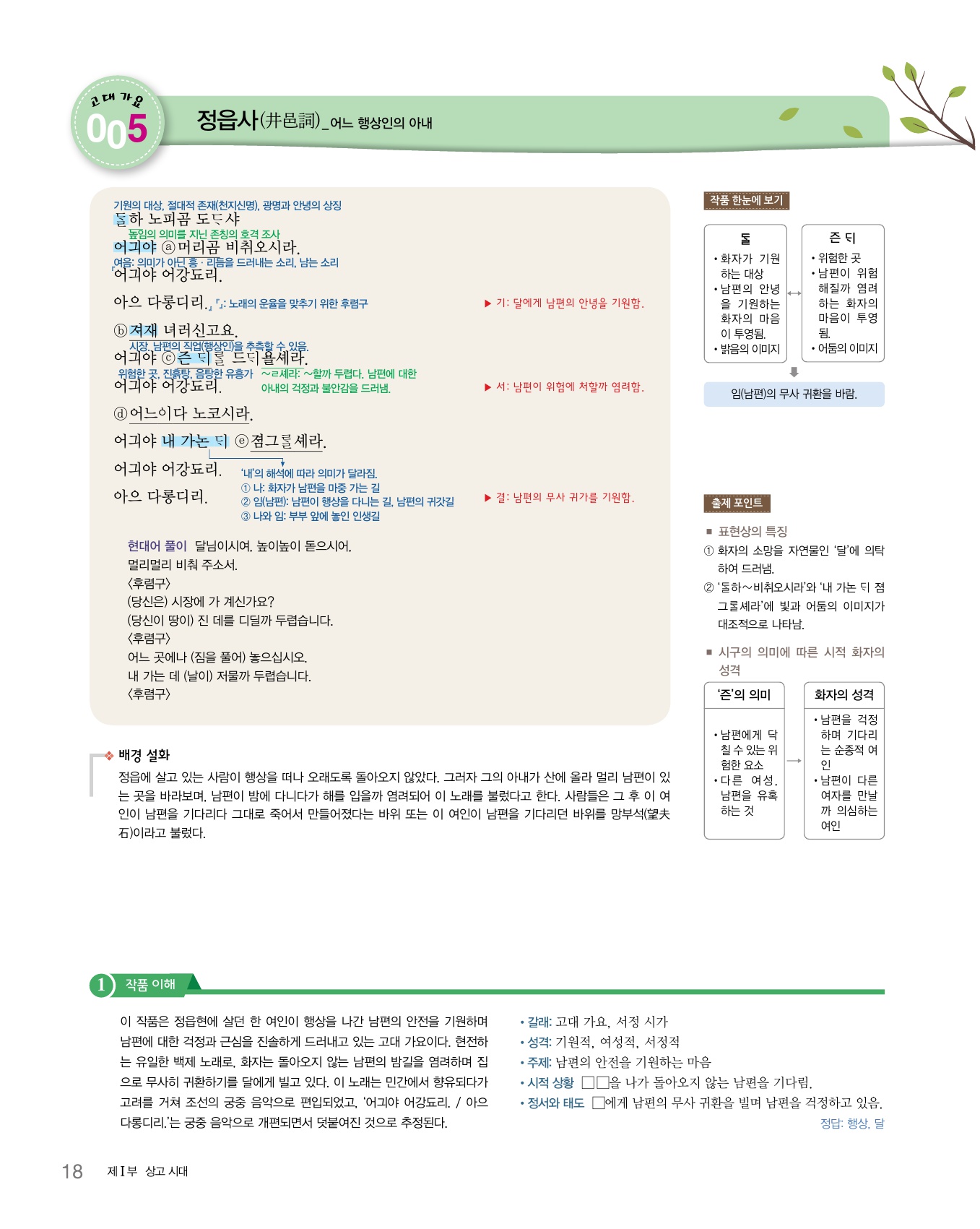 숨마쿰라우데 국어 고전시가 미리보기