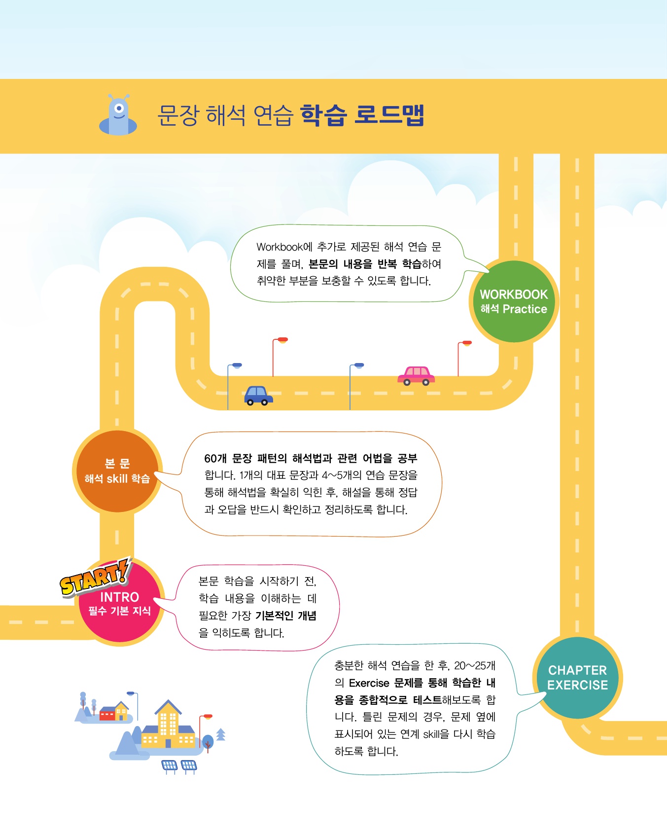 숨마주니어 중학영어 문장해석 연습 3 미리보기