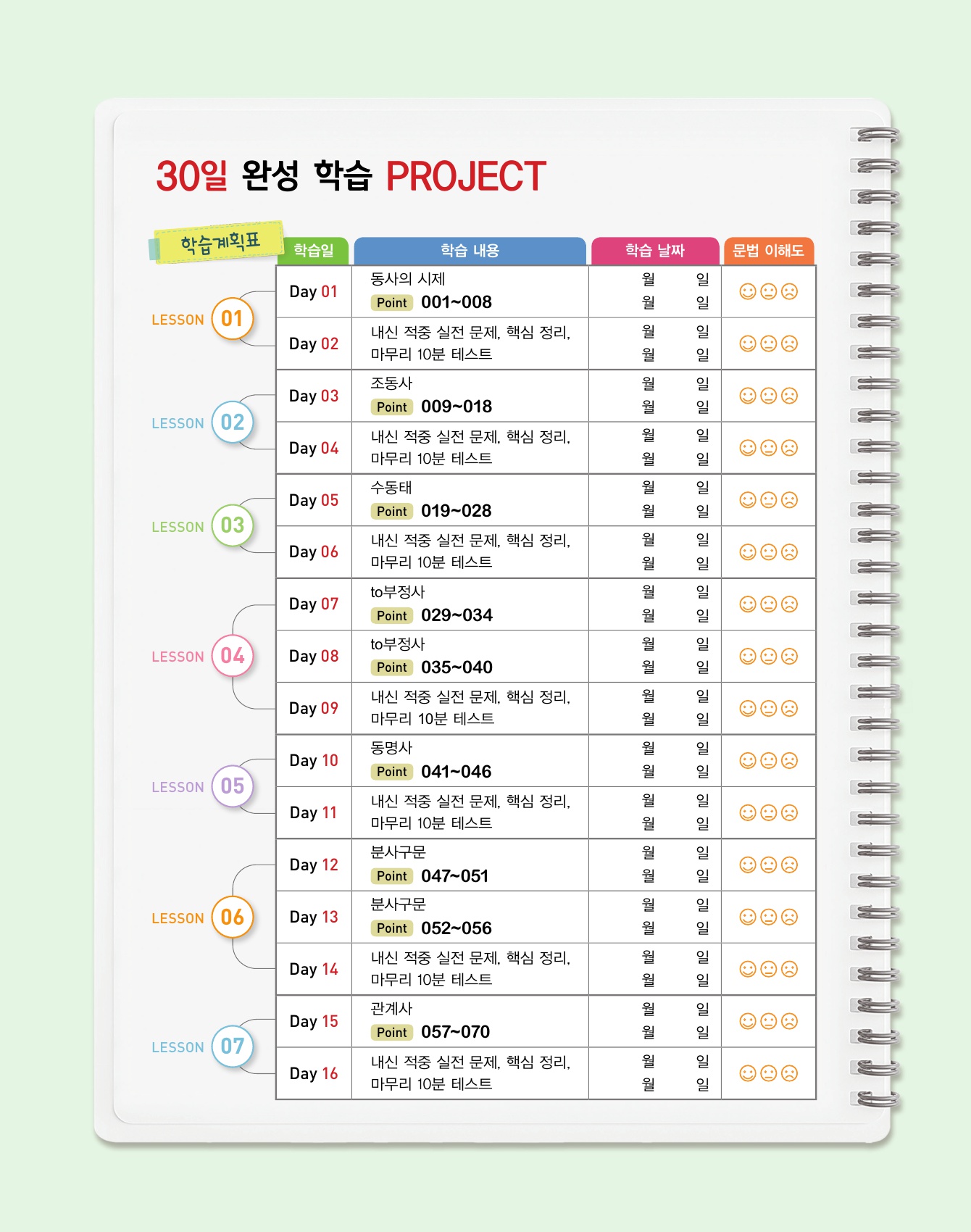 숨마주니어 중학 영문법 MANUAL 119 3 미리보기