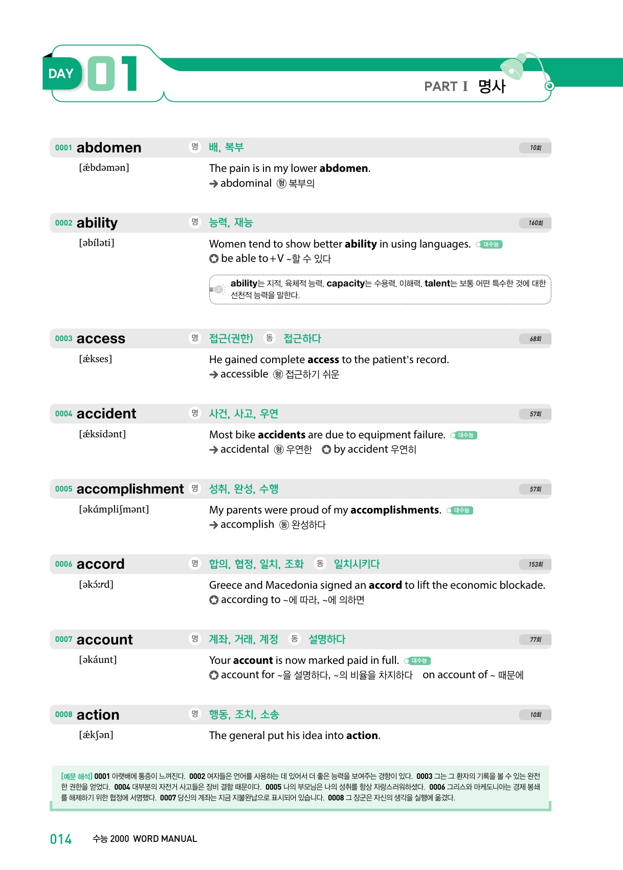 숨마쿰라우데 수능 2000 WORD MANUAL 미리보기