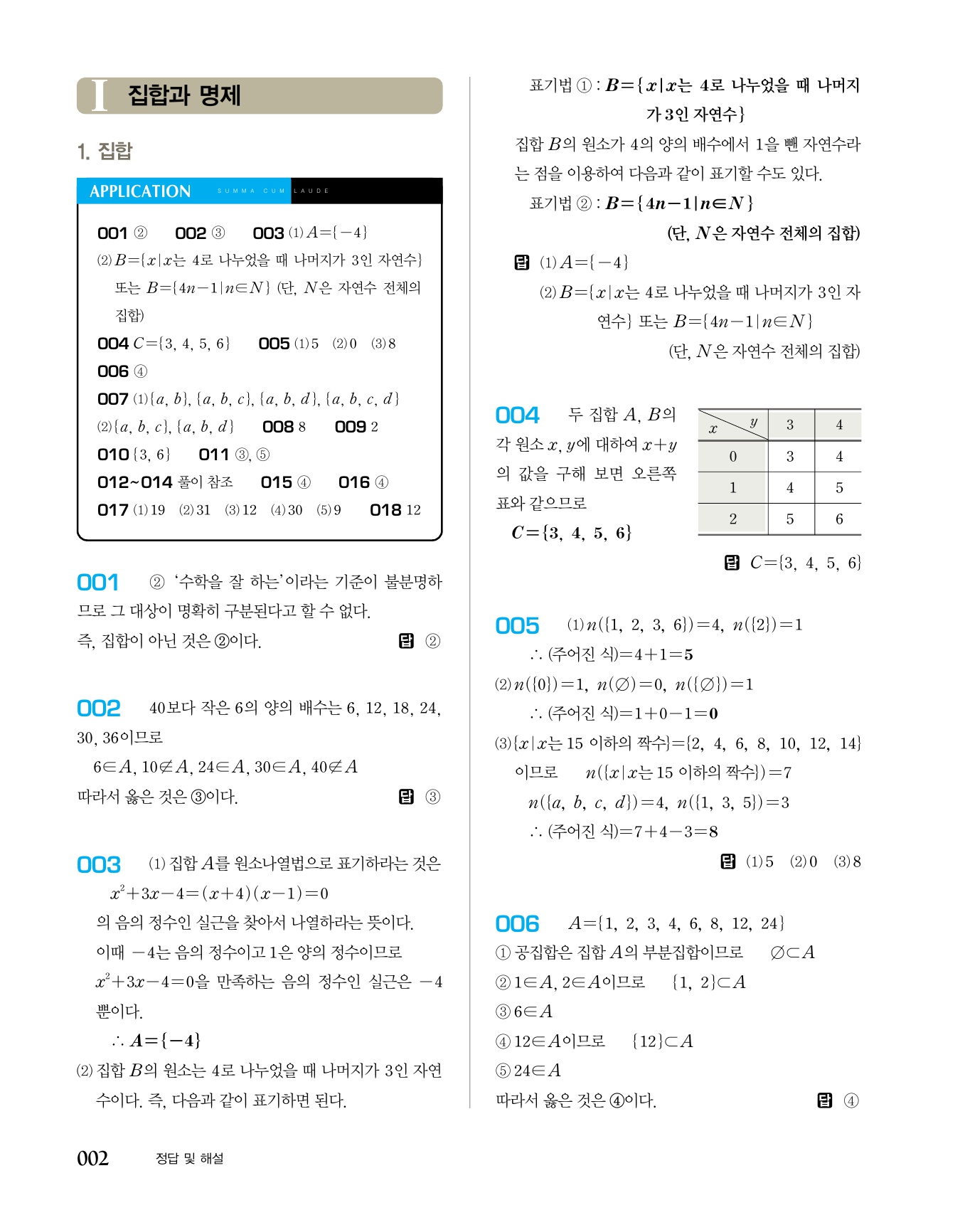 숨마쿰라우데 수학기본서 고등수학(하) 미리보기