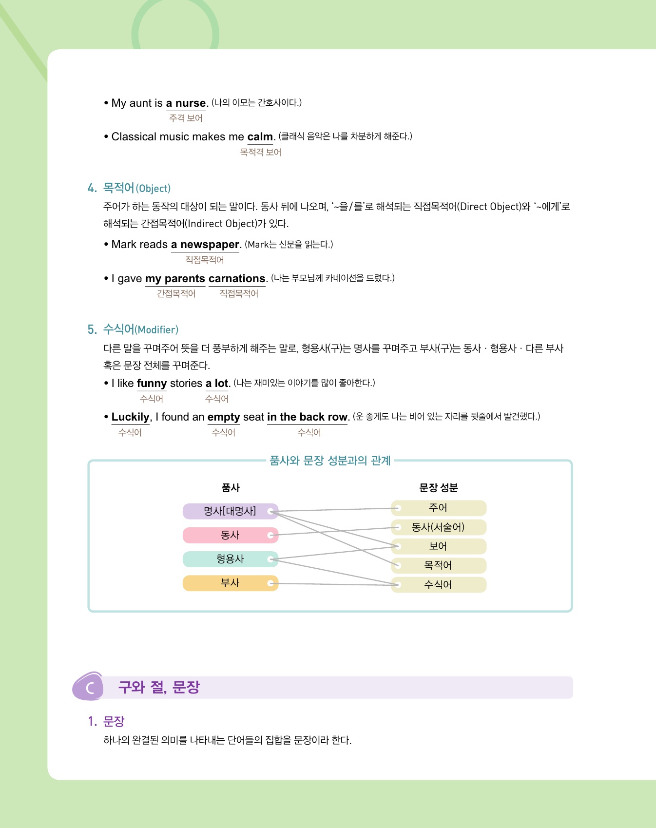 숨마주니어 중학영어 문장해석 연습 1 미리보기