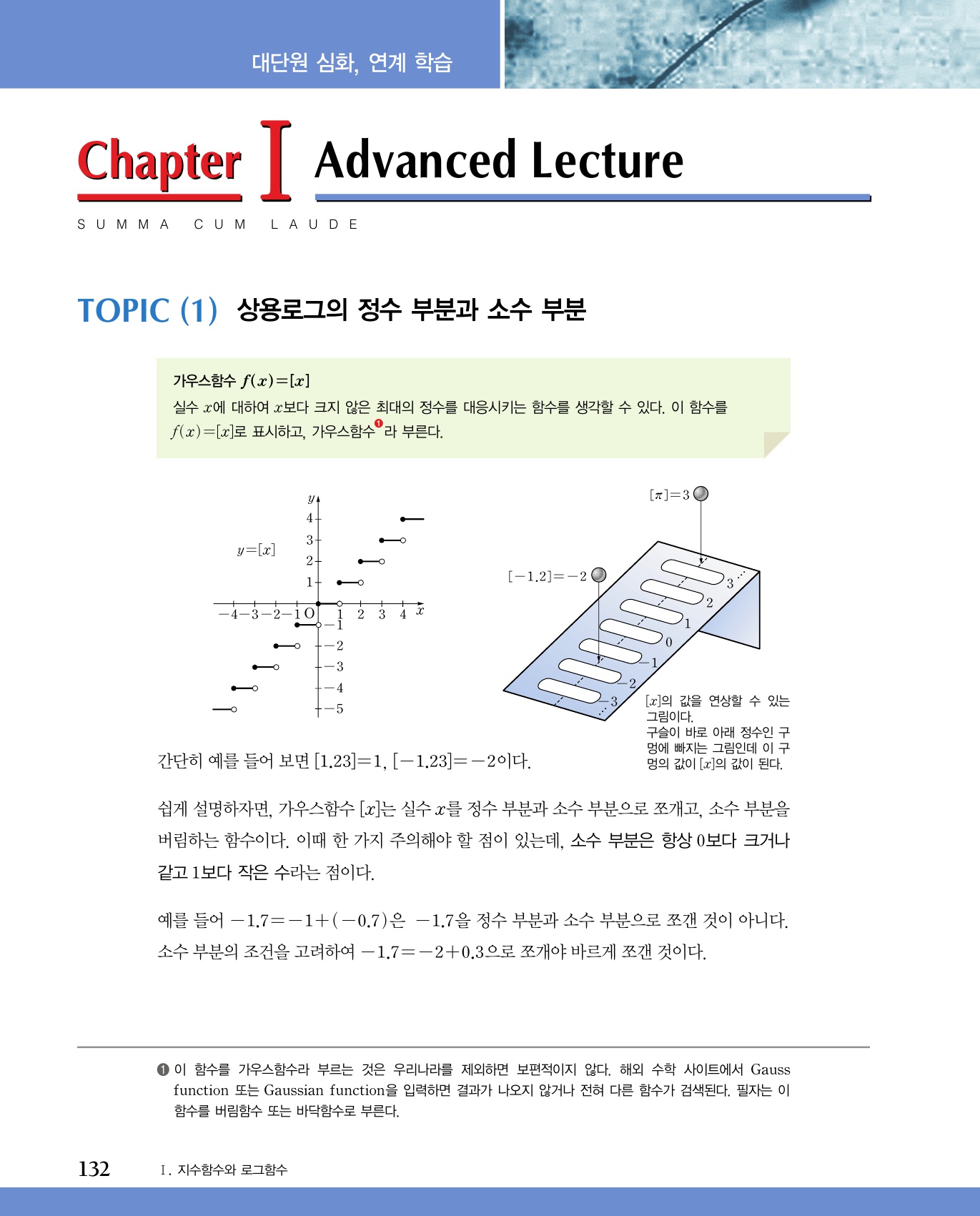 숨마쿰라우데 수학기본서 수학1 미리보기