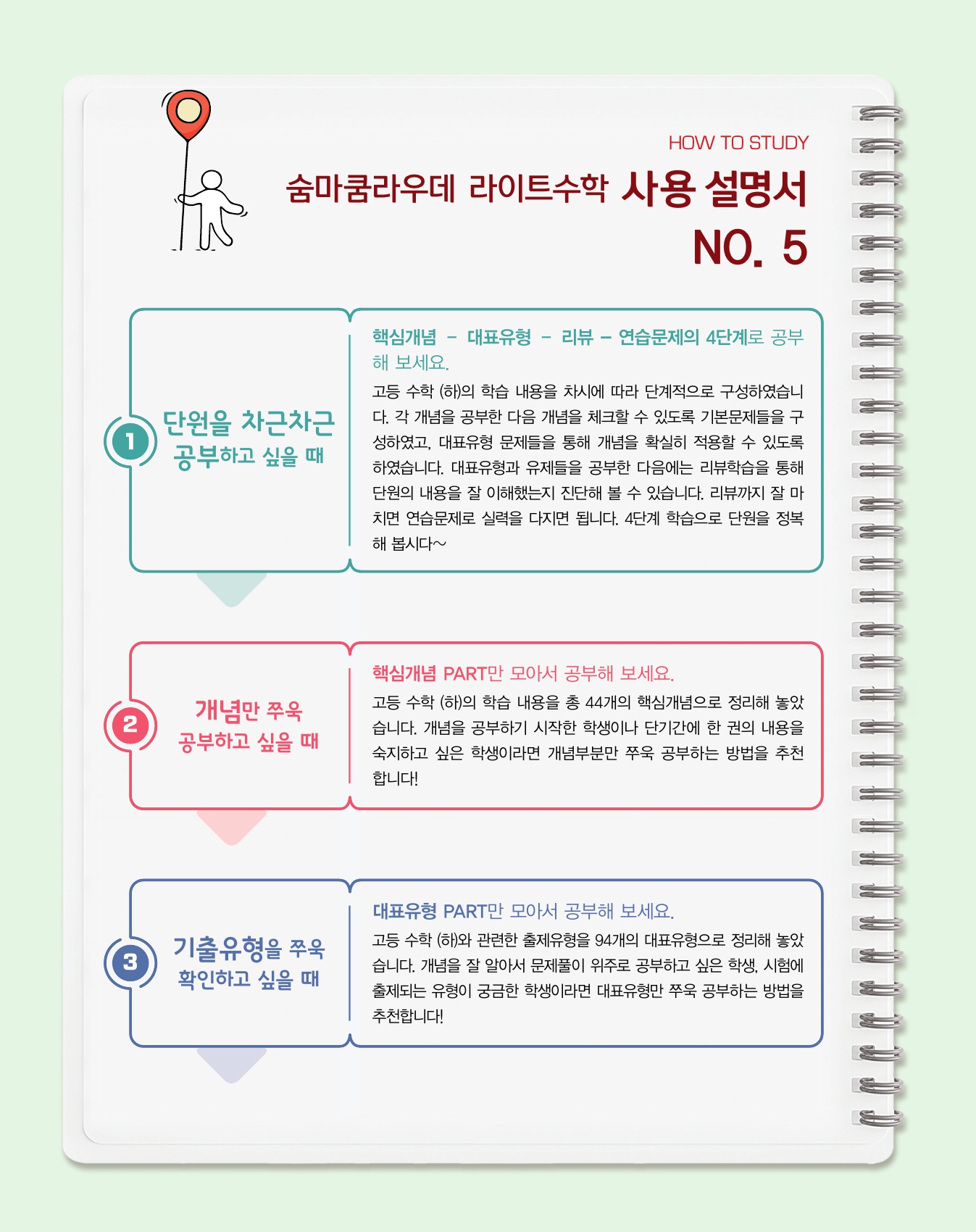 숨마쿰라우데 라이트수학 고등수학(하) 미리보기
