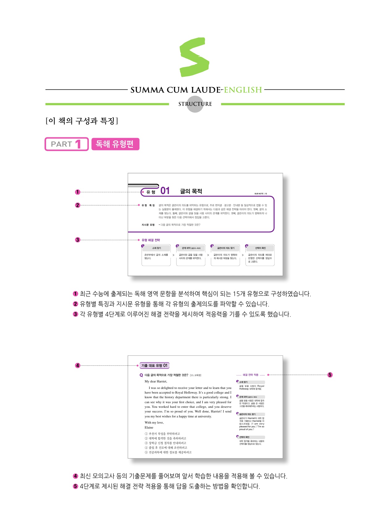 숨마쿰라우데 영어 입문 매뉴얼(MANUAL) 미리보기
