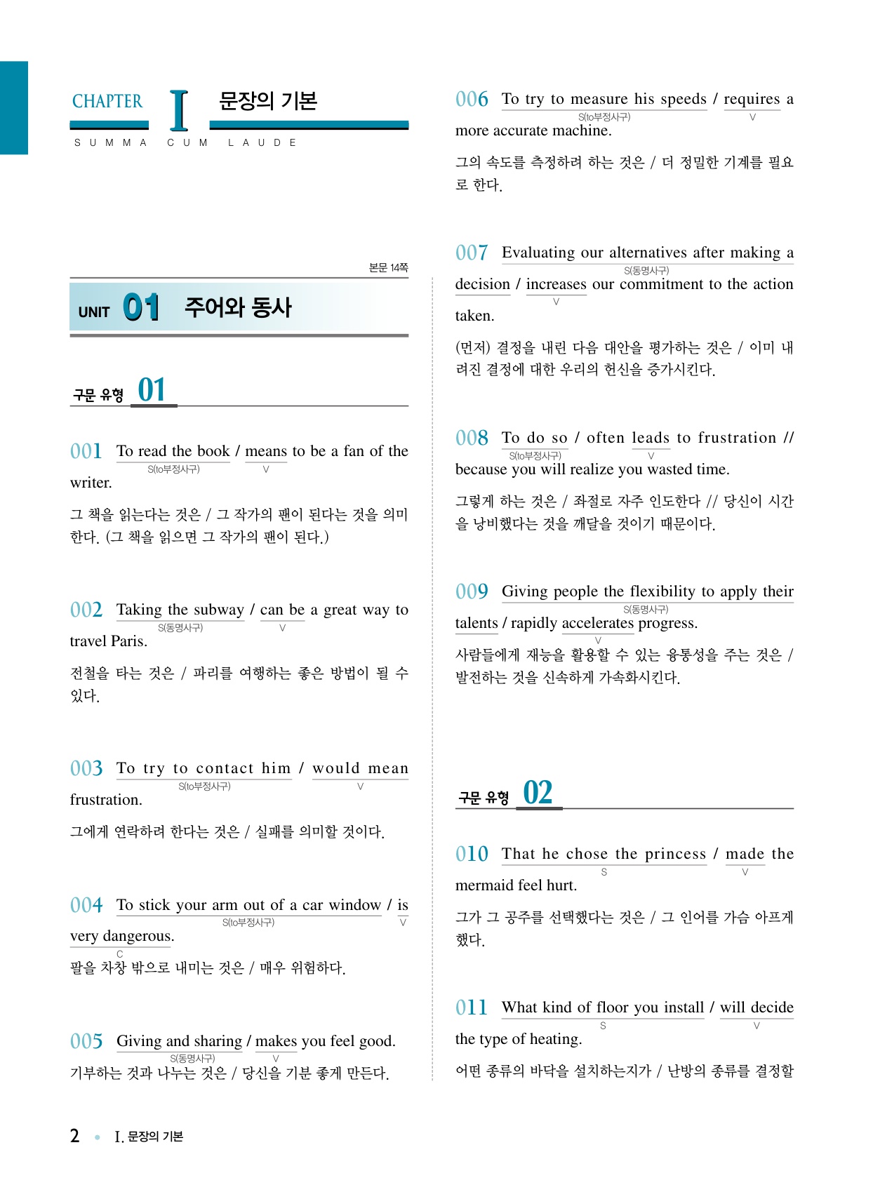 숨마쿰라우데 영어 구문독해 매뉴얼(MANUAL) 미리보기