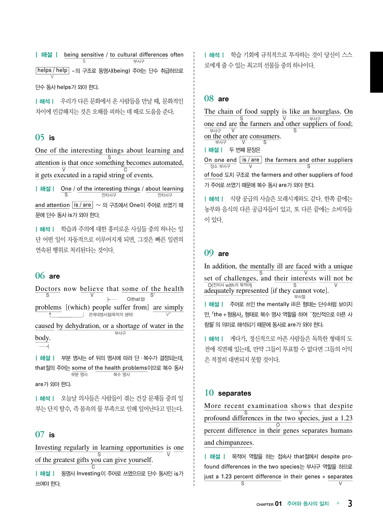 숨마쿰라우데 영어 어법 매뉴얼(MANUAL) 미리보기