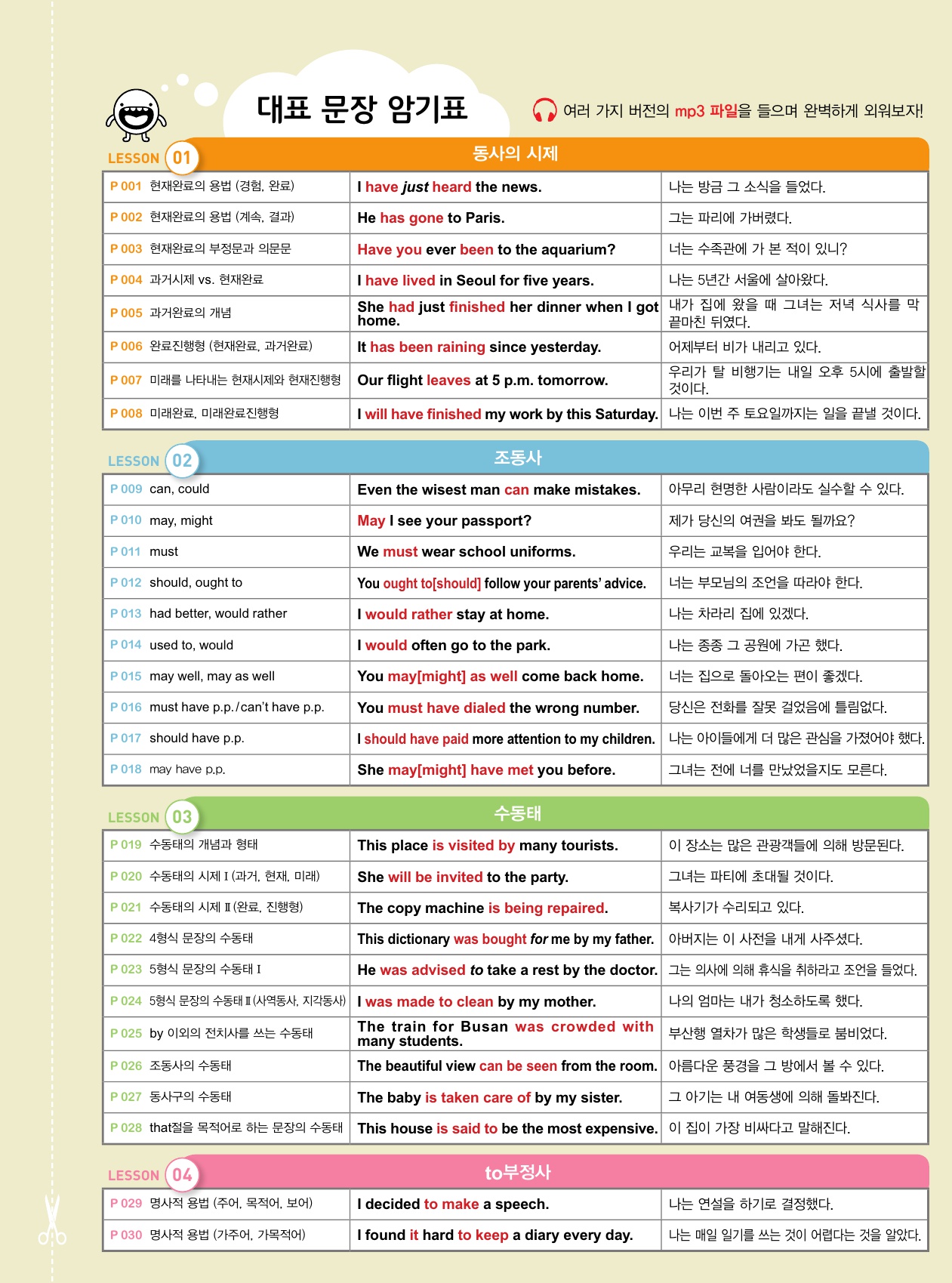 숨마주니어 중학 영문법 MANUAL 119 3 미리보기