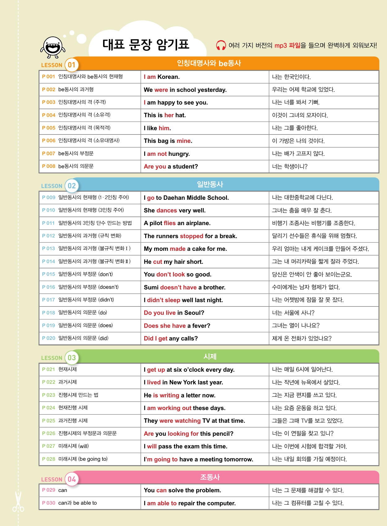 숨마주니어 중학 영문법 MANUAL 119 1 미리보기