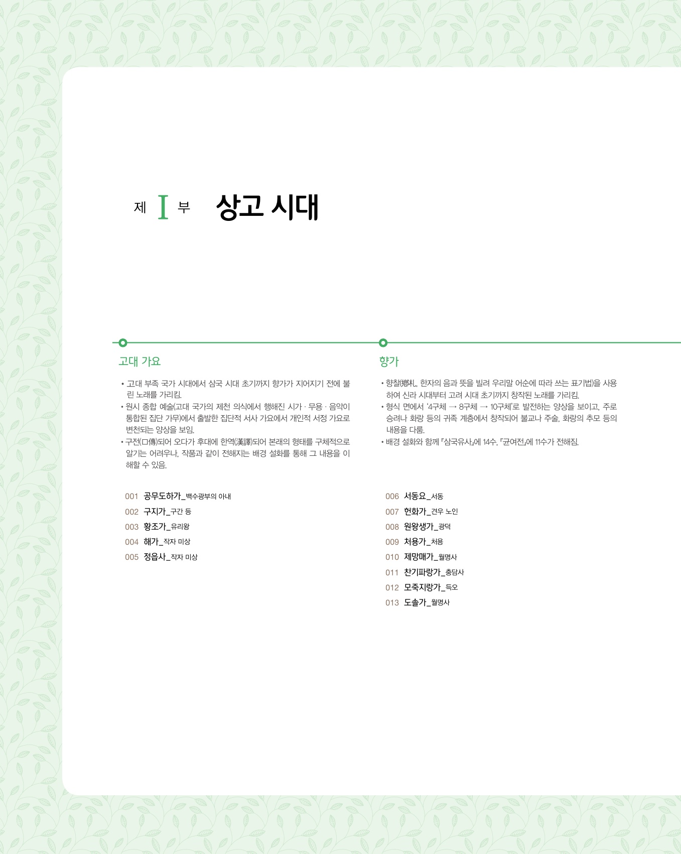 숨마쿰라우데 국어 고전시가 미리보기
