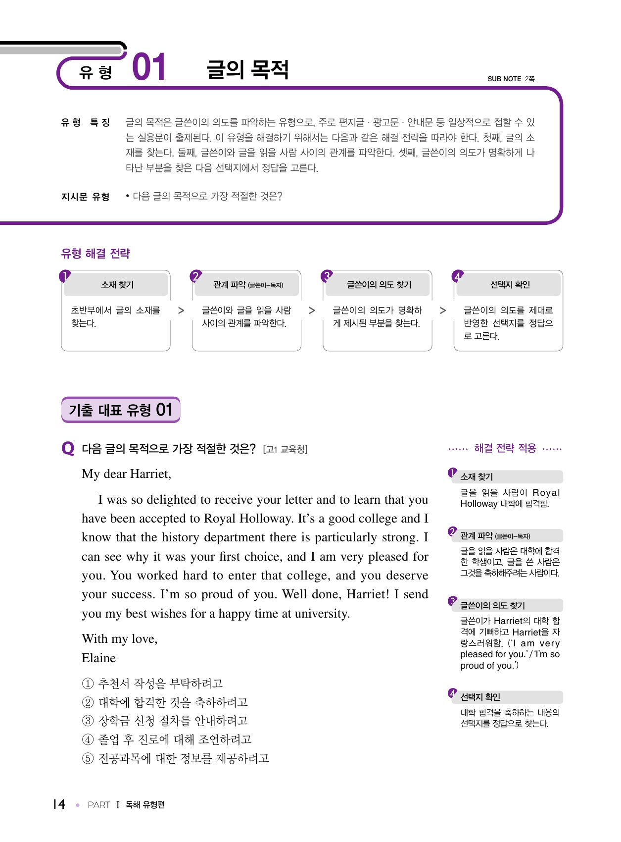 숨마쿰라우데 영어 입문 매뉴얼(MANUAL) 미리보기