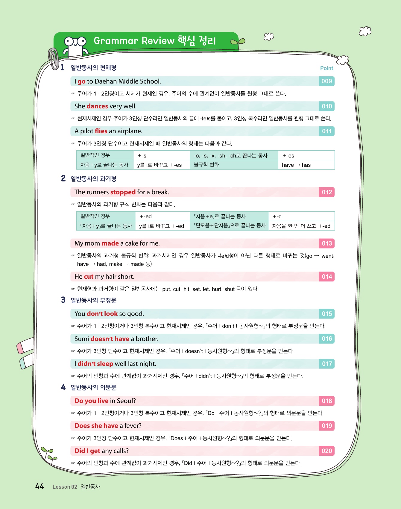 숨마주니어 중학 영문법 MANUAL 119 1 미리보기