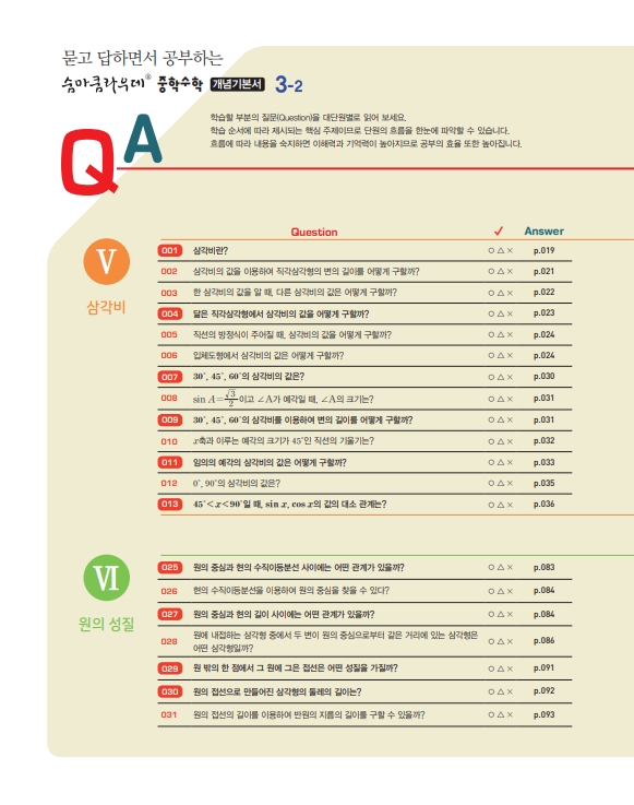 숨마쿰라우데 중학수학 개념기본서 3-2(2027) 미리보기