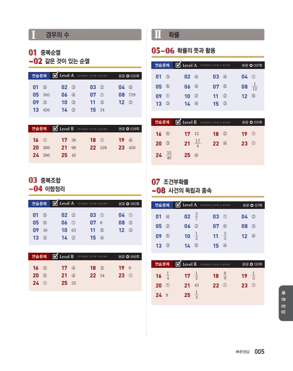 숨마쿰라우데 확률과 통계(2026) 미리보기